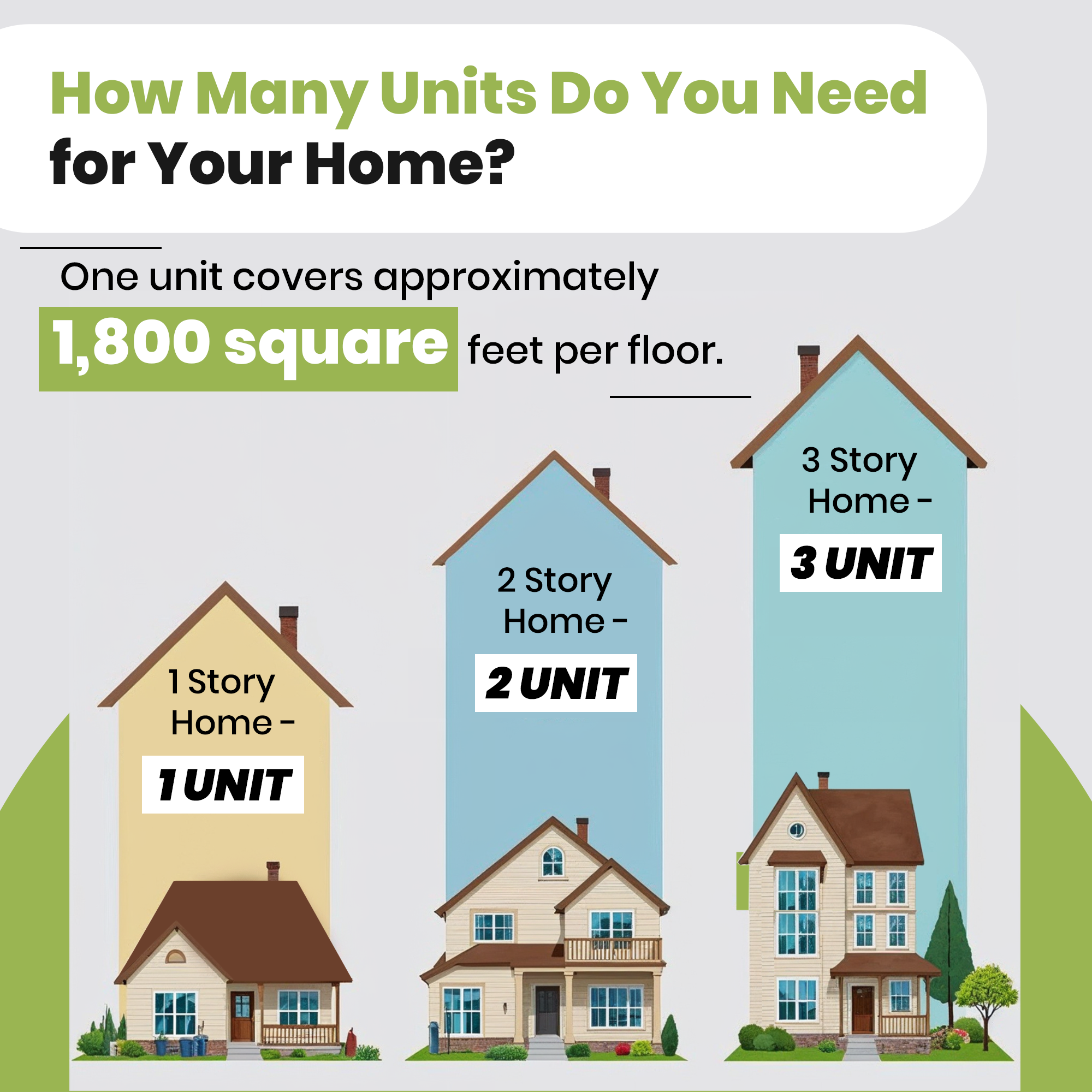 PEST OFFENSE® Indoor Electronic Pest Repeller