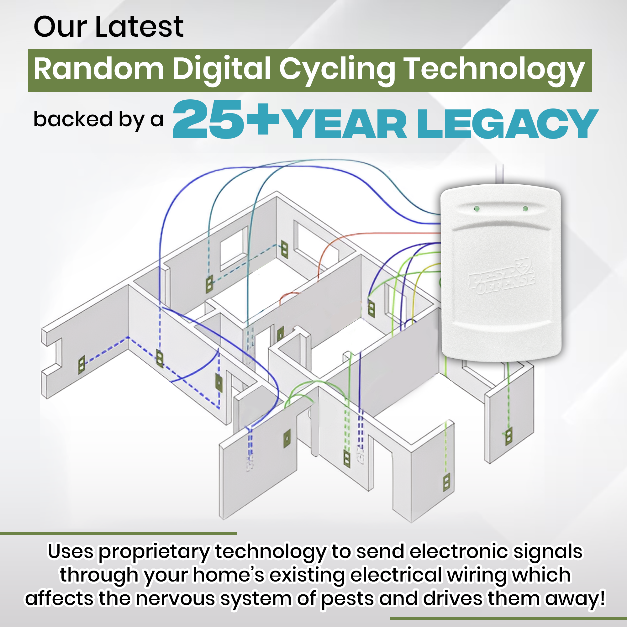 PEST OFFENSE® Indoor Electronic Pest Repeller